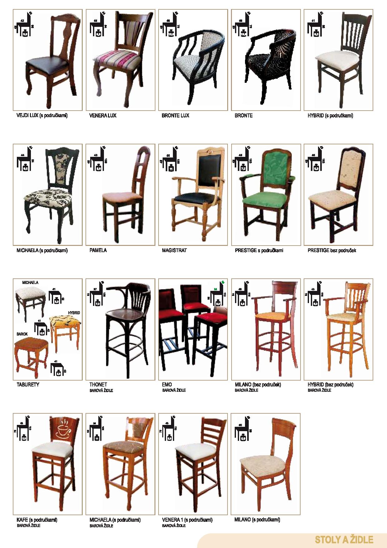 AVIS - katalog zákaznický bez cen aktualizovaný-page-014